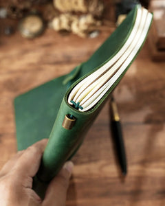Forest Green B5 leather traveler’s notebook showing three refill inserts
