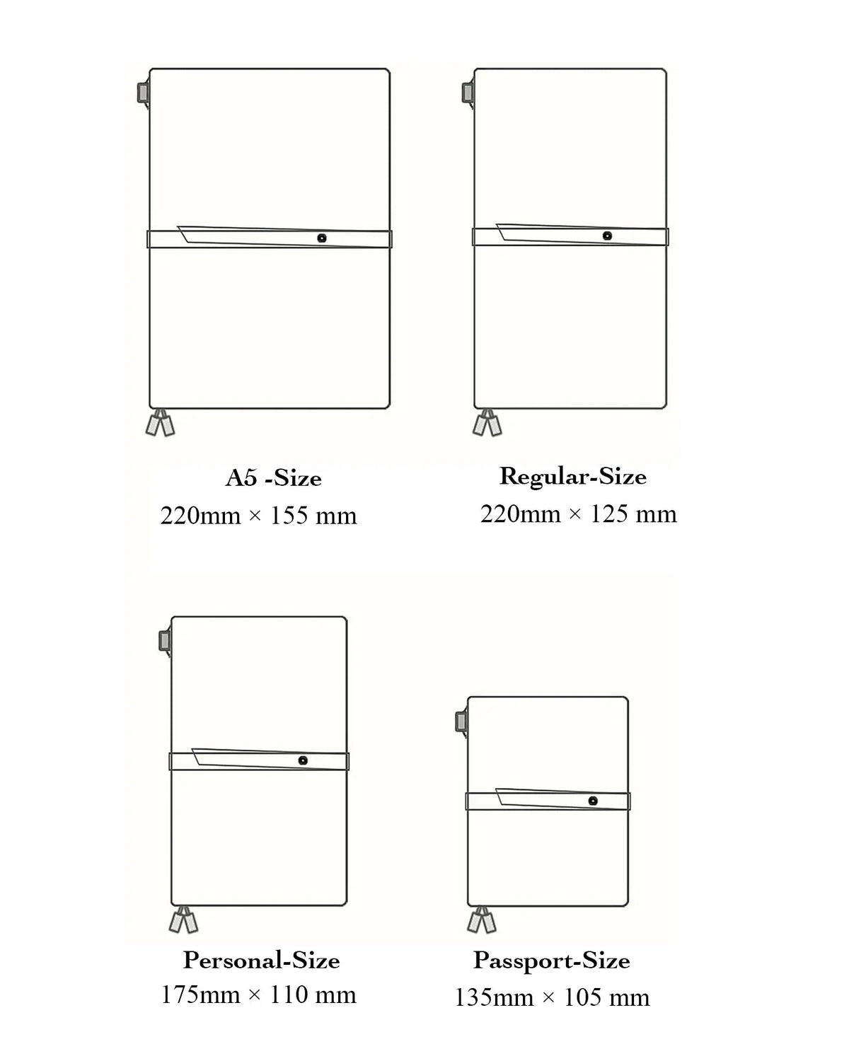 Journey Wrap size chart for A5, Regular, Personal, and Passport covers